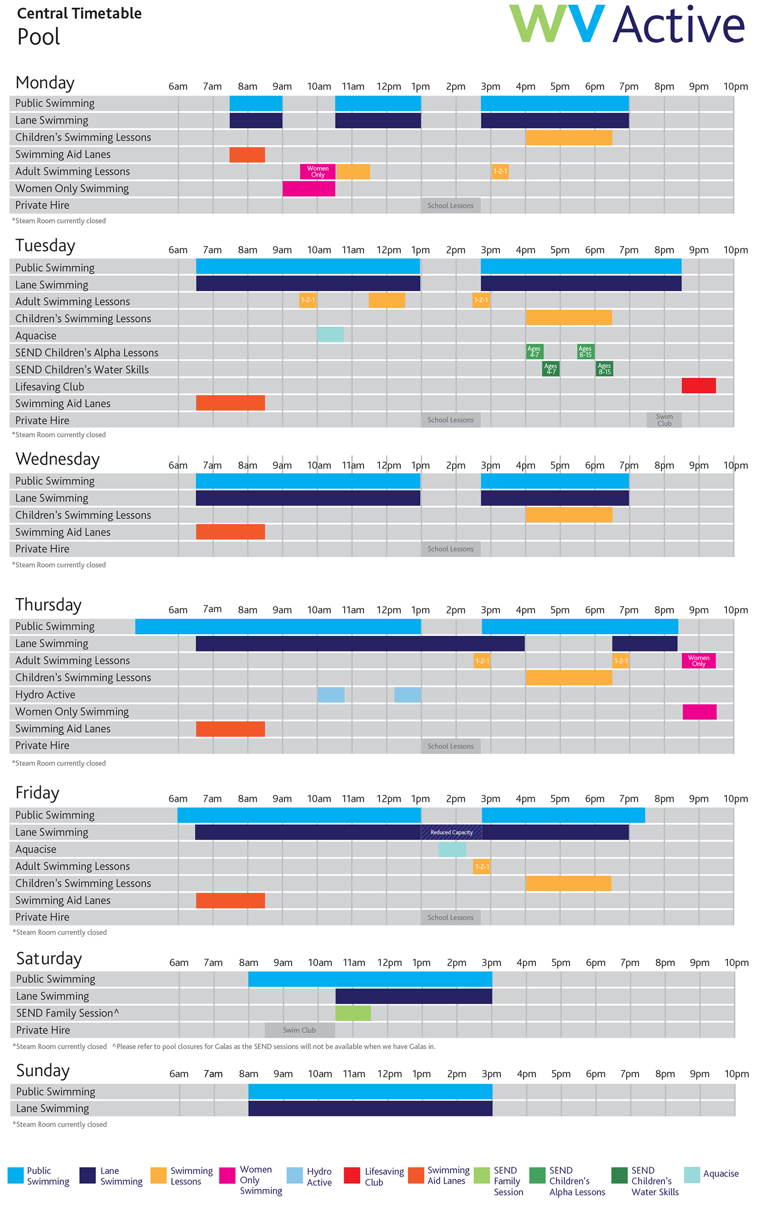 Central Swimming Timetable